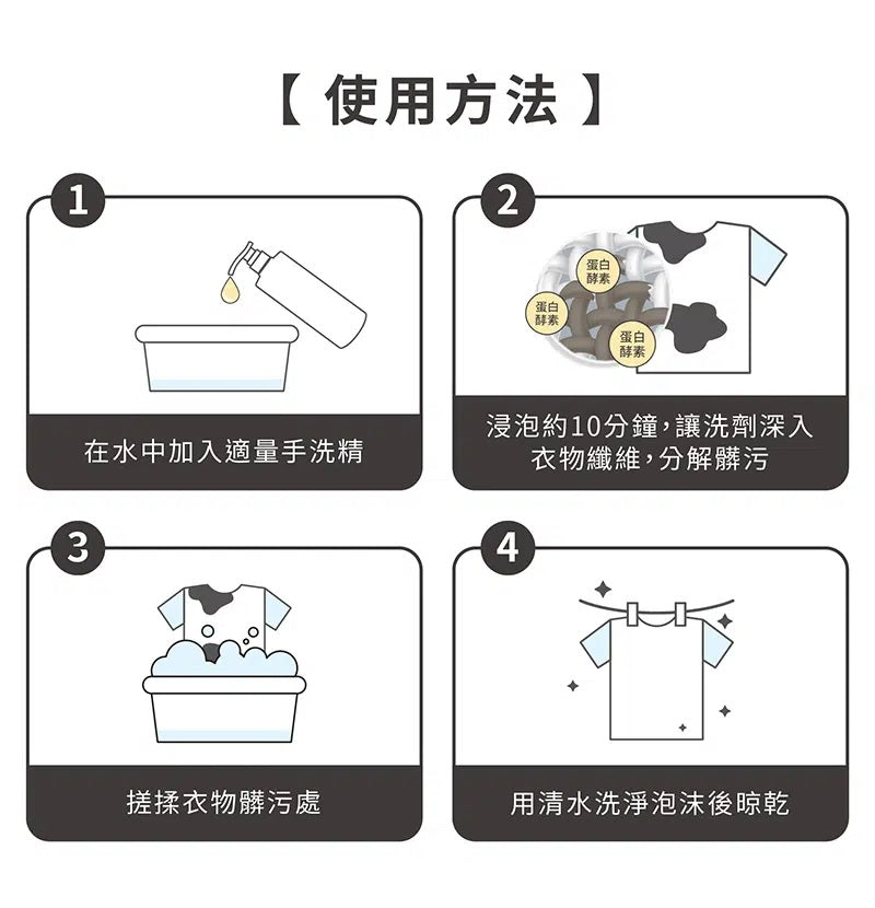 Chef Clean 淨毒五郎 - 酵素消臭手洗專用洗衣液 (內衣/嬰兒衣物適用) 微風香調 500ml