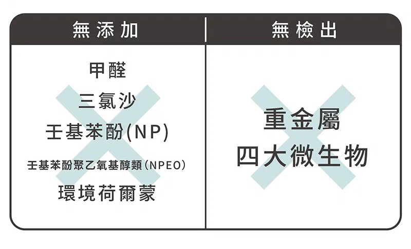 Chef Clean 淨毒五郎 - 酵素消臭手洗專用洗衣液 (內衣/嬰兒衣物適用) 微風香調 500ml