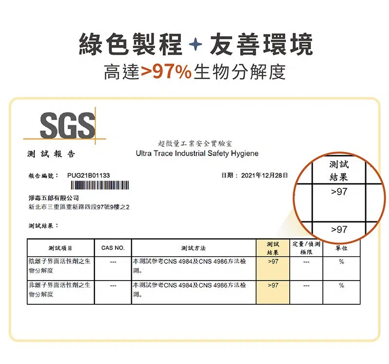 Chef Clean 淨毒五郎 - 酵素消臭手洗專用洗衣液 (內衣/嬰兒衣物適用) 微風香調 500ml