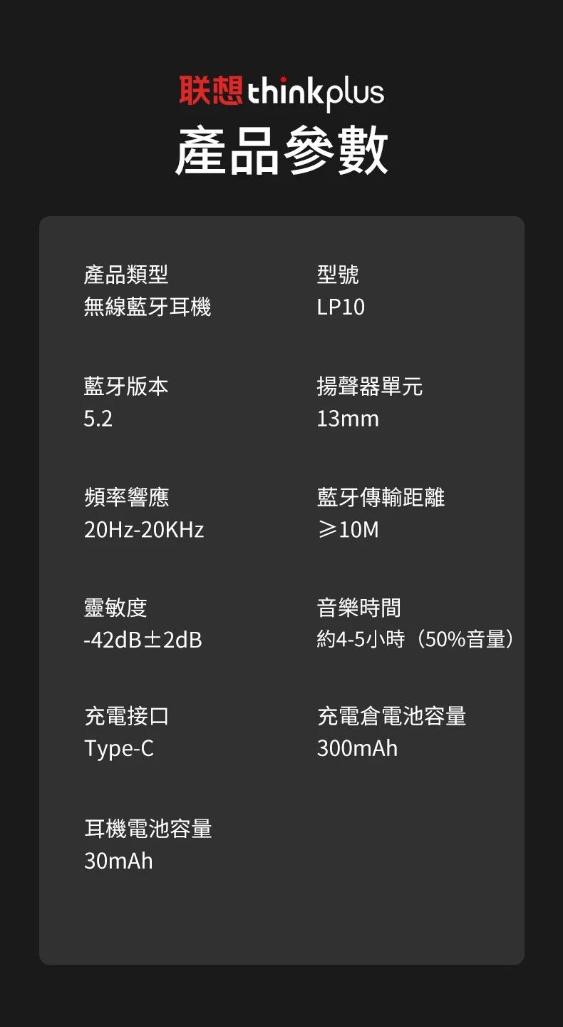 Lenovo 聯想 - THINKPLUS LP10 透明設計 ENC通話降噪 半入耳式真無線藍牙耳機