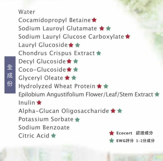 Chef Clean 淨毒五郎 - 益菌生嬰兒洗髮沐浴慕斯 500ml