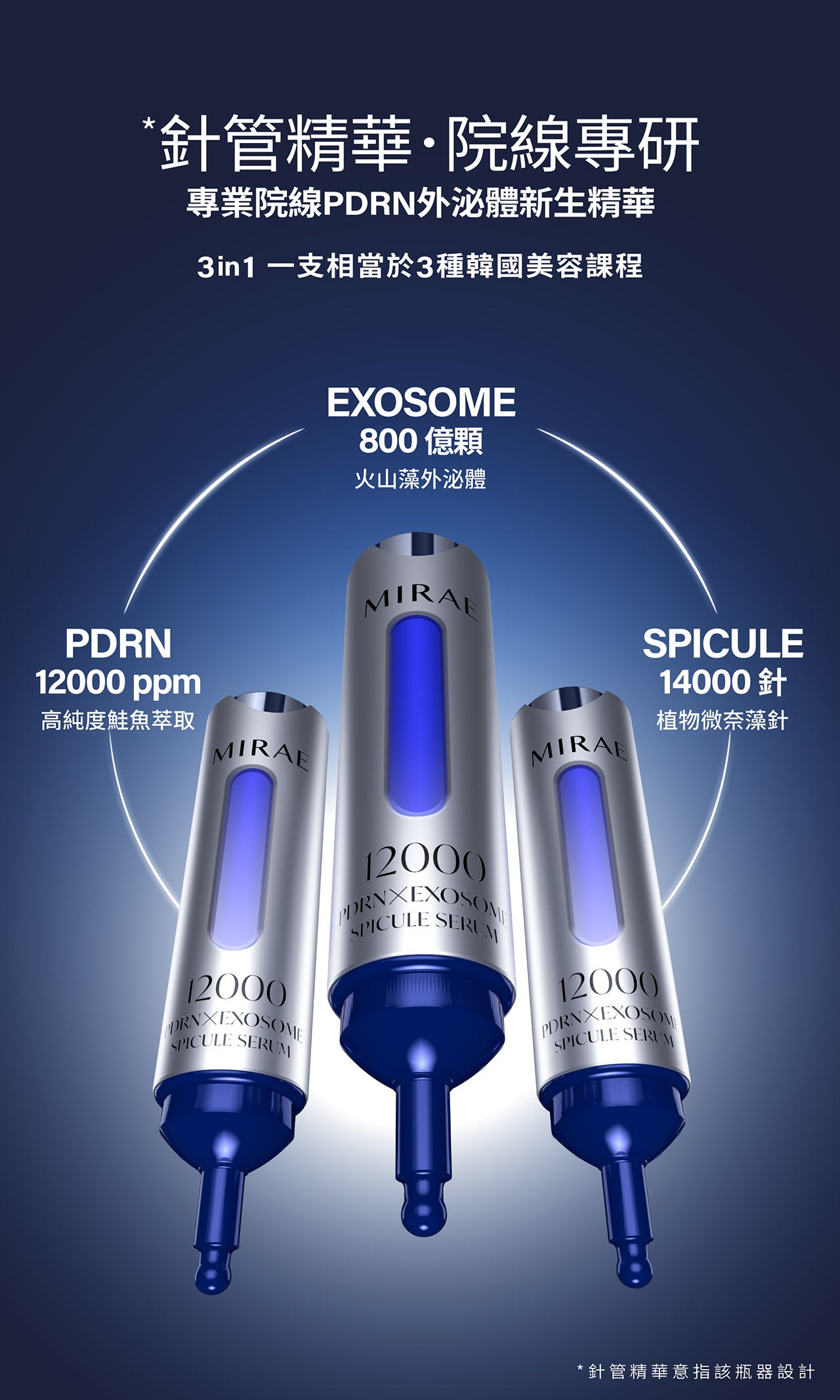 MIRAE 未來美 - 專業院線PDRN外泌體新生精華(15ml+補充瓶15ml) - 原裝行貨