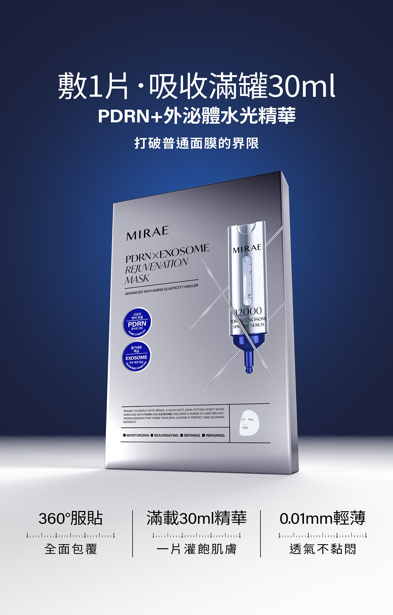 MIRAE 未來美 - 專業院線PDRN外泌體新生面膜(30ml x 3片/1盒) - 原裝行貨