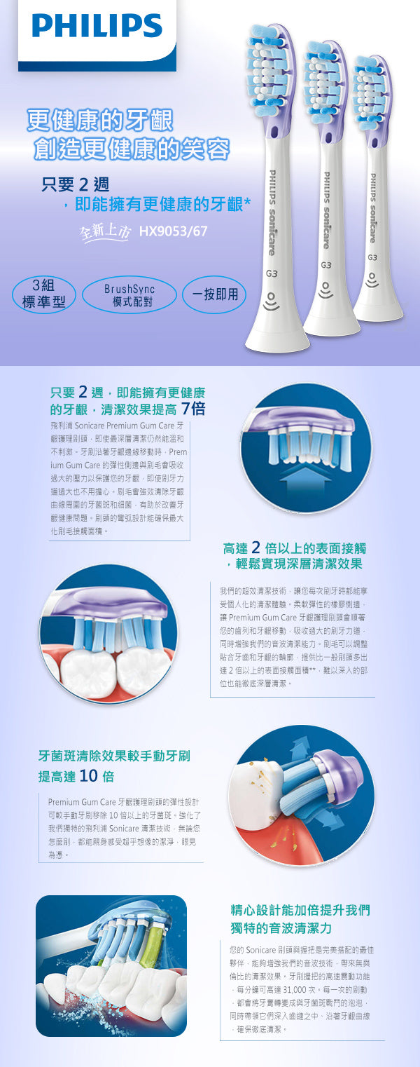 Philips 飛利浦 - 【3支裝】Sonicare G3 Premium Gum Care HX9053 智能清潔刷頭 - 黑色(HX9053/96) 白色(9053/67)