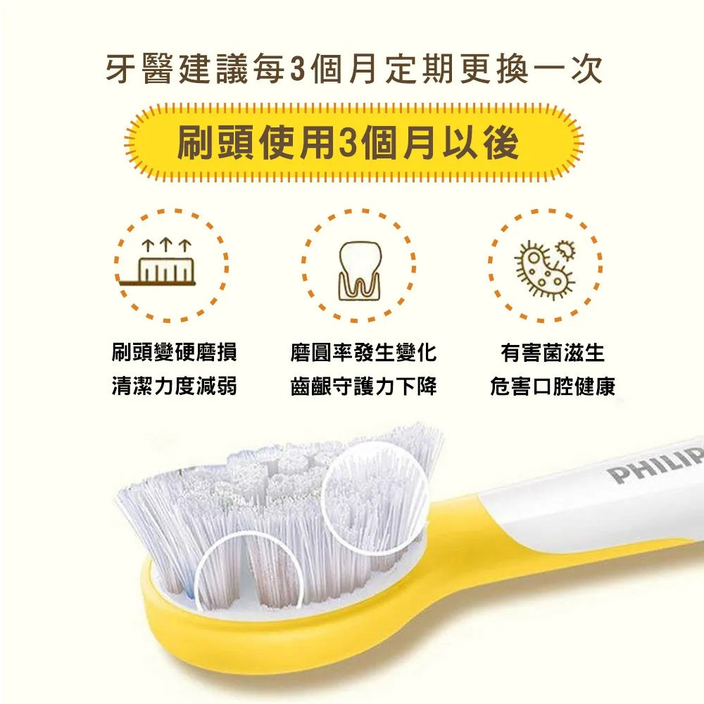 Philips Philips - SONICARE x LINE FRIENDS 2100系列兒童軟毛音波電動玩具限定套組 - SALLY 莎莉
