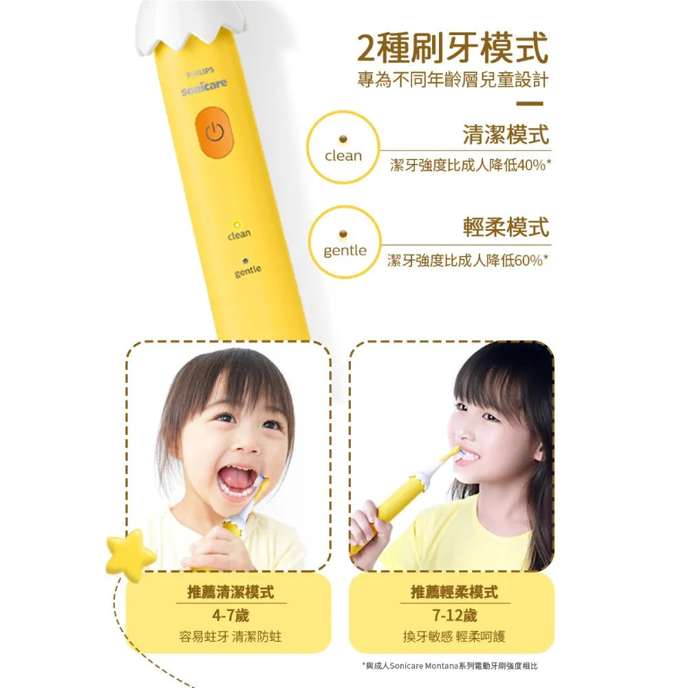 Philips Philips - SONICARE x LINE FRIENDS 2100系列兒童軟毛音波電動玩具限定套組 - SALLY 莎莉