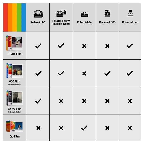 Polaroid - 寶麗來彩色相紙 Polaroid Color Film for 600 白色相框彩色相紙 即影即有相機彩色相紙 (6002)