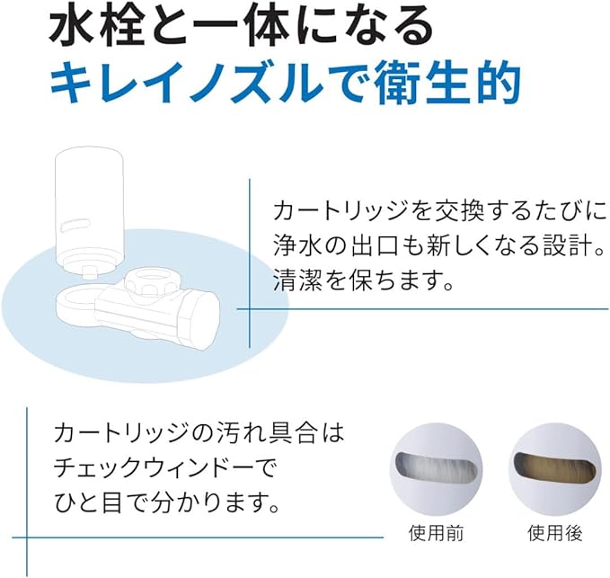 Mitsubishi 三荾 - Cleansui MDC01 濾芯3個(MDC01SZ)