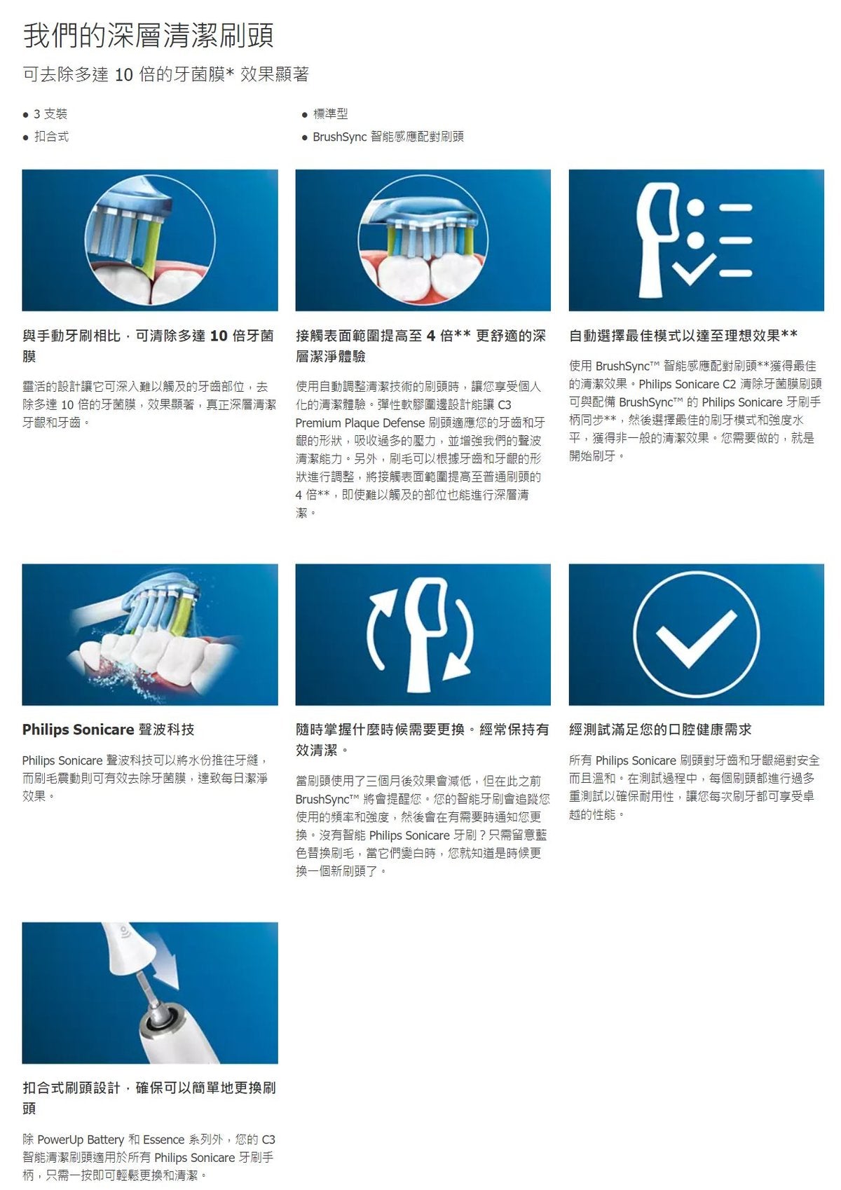 Philips 飛利浦 - 【3支裝】Sonicare C3 Premium Plaque Defense HX9043 智能清潔刷頭 - 黑色(HX9043/96) 白色(HX9043/67)