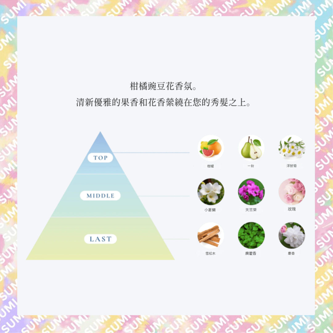 emplir - 水潤柔滑洗頭水/護髮素420ml(柑橘花香調)