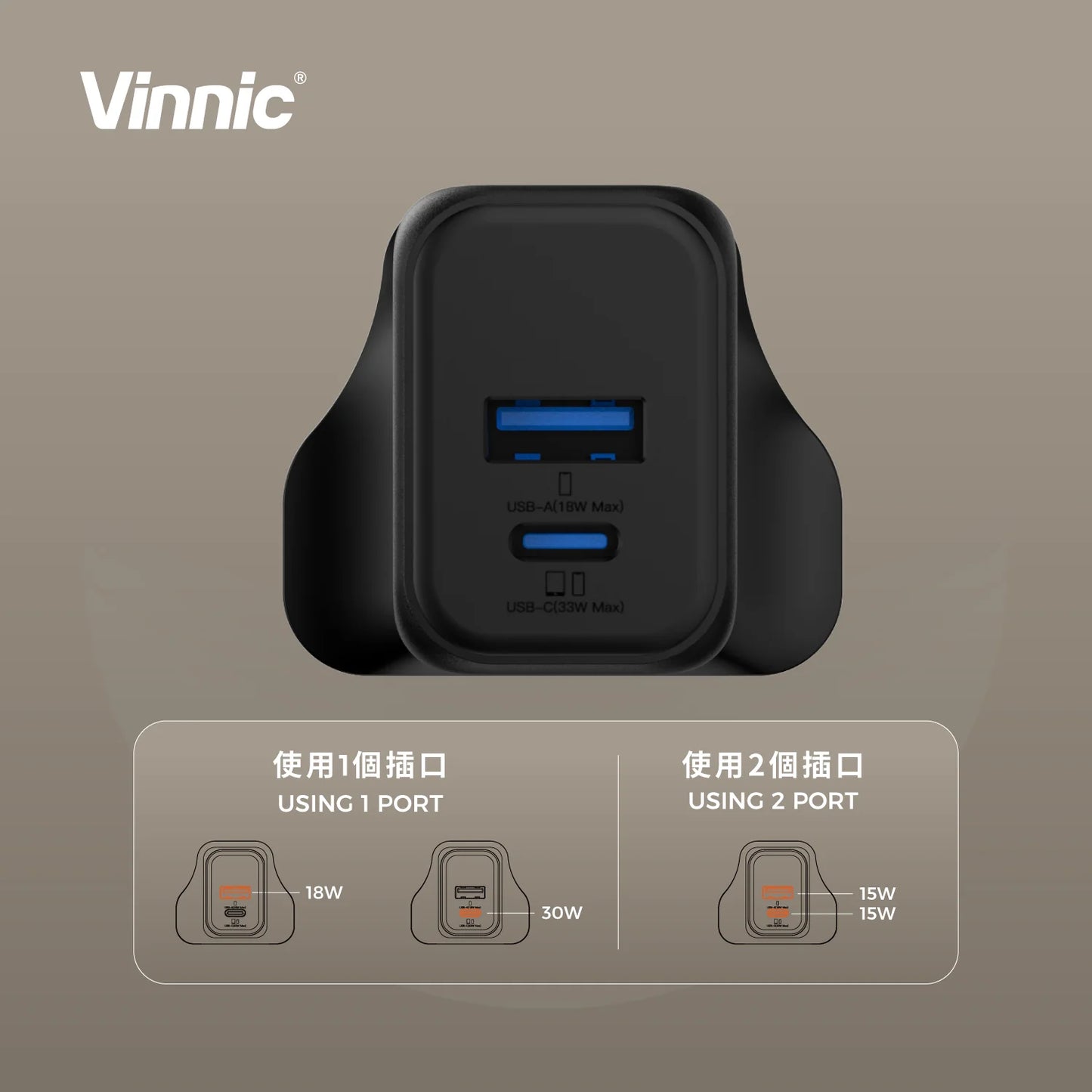 Vinnic 銀戰士電池 - FERNOW 33W PD QC 2 輸出 充電器充電插頭 火牛(VPCG-30WBK) - 原裝行貨