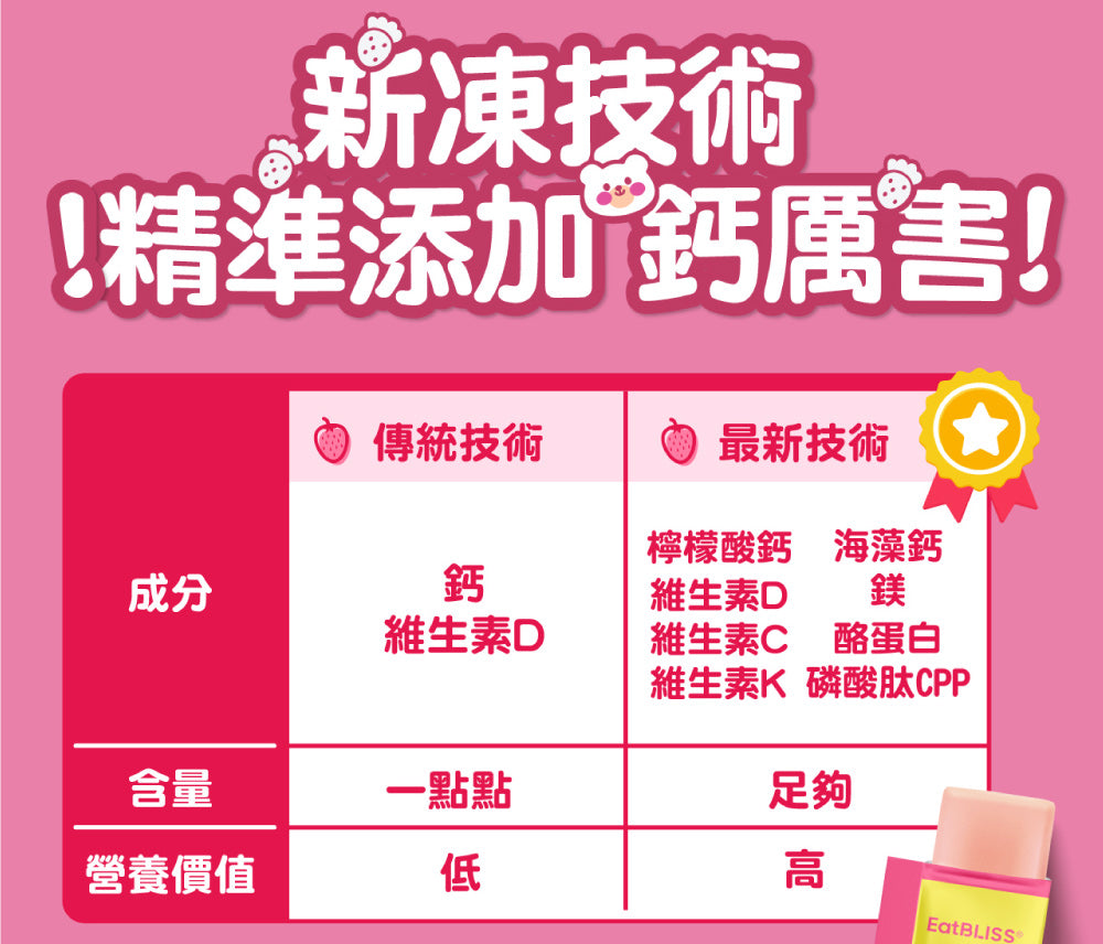 Eatbliss 益比喜 - 寶倍成長高鈣凍(草莓優格口味) 15入/盒 (兒童補鈣)