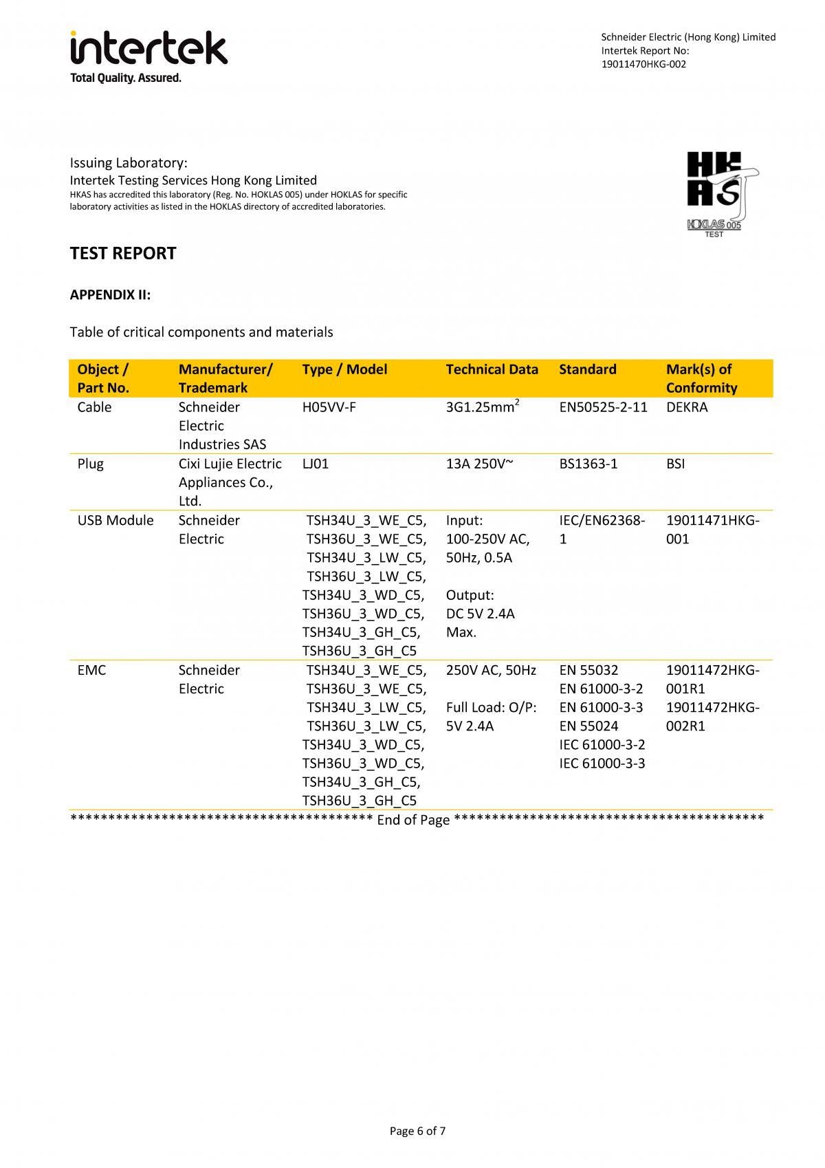 Schneider Electric 施耐德電氣 - 13A 四位/六位 獨立開關安全拖板連兩位USB充電插座及LED指示燈(古銅金)(連3米線)(TSH34U_3_GH_C5/TSH36U_3_GH_C5) - 香港行貨