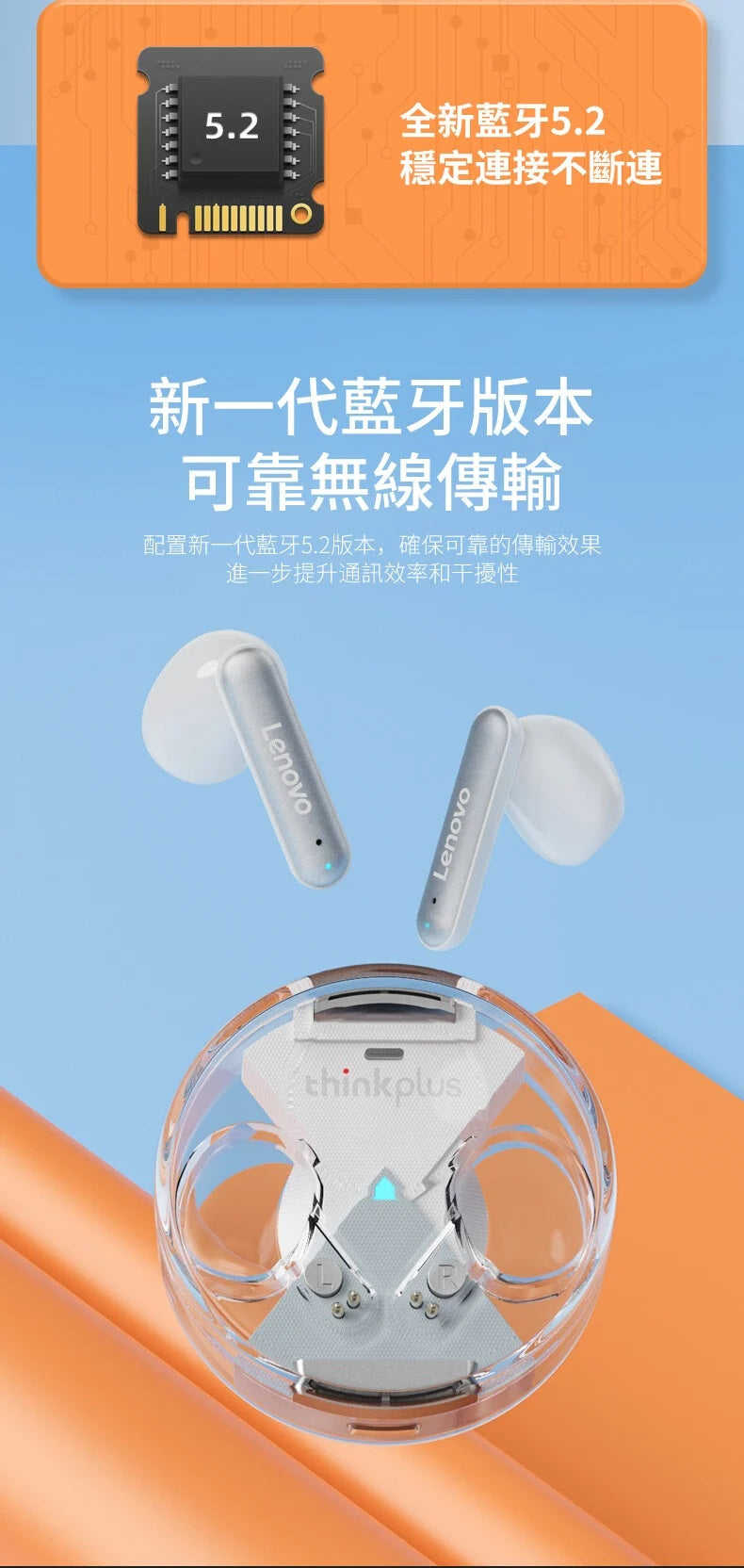 Lenovo 聯想 - THINKPLUS LP10 透明設計 ENC通話降噪 半入耳式真無線藍牙耳機