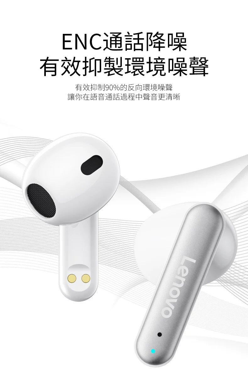 Lenovo 聯想 - THINKPLUS LP10 透明設計 ENC通話降噪 半入耳式真無線藍牙耳機