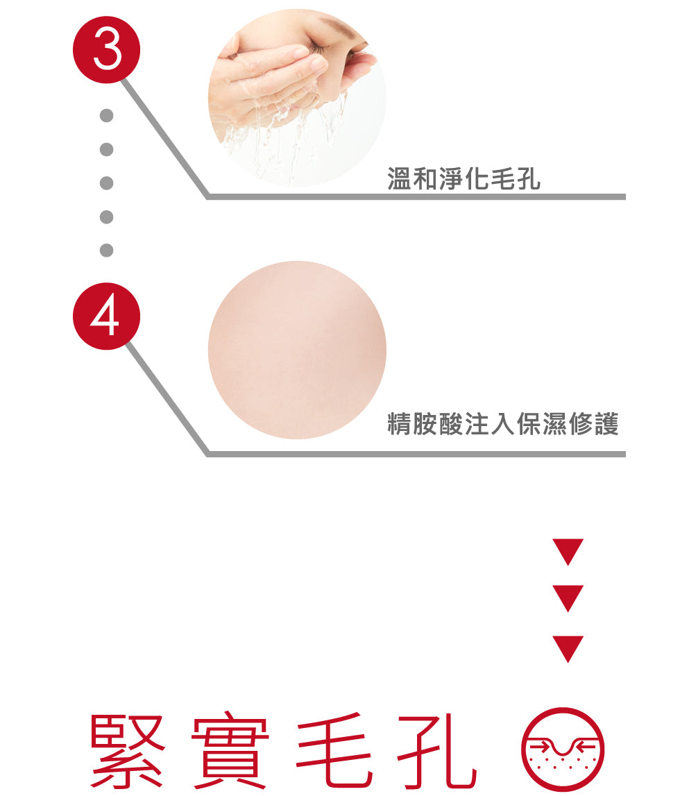 Swissvita 薇佳 - 速效抗痘調理潔面乳100g