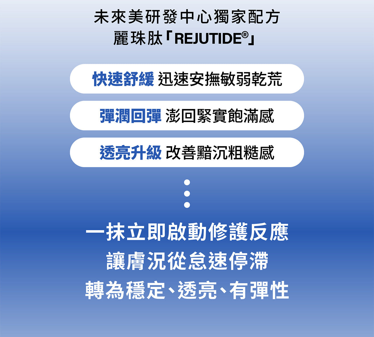 MIRAE 未來美 - 專業院線PDRN麗珠肽修護新生乳 50ml (2%PDRN 6%B3)