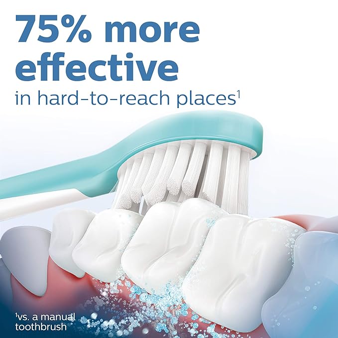 Philips 飛利浦 - 【2支裝】Sonicare 兒童專用 牙刷 原裝刷頭 HX6032/94,適合 3 歲以上 藍綠色