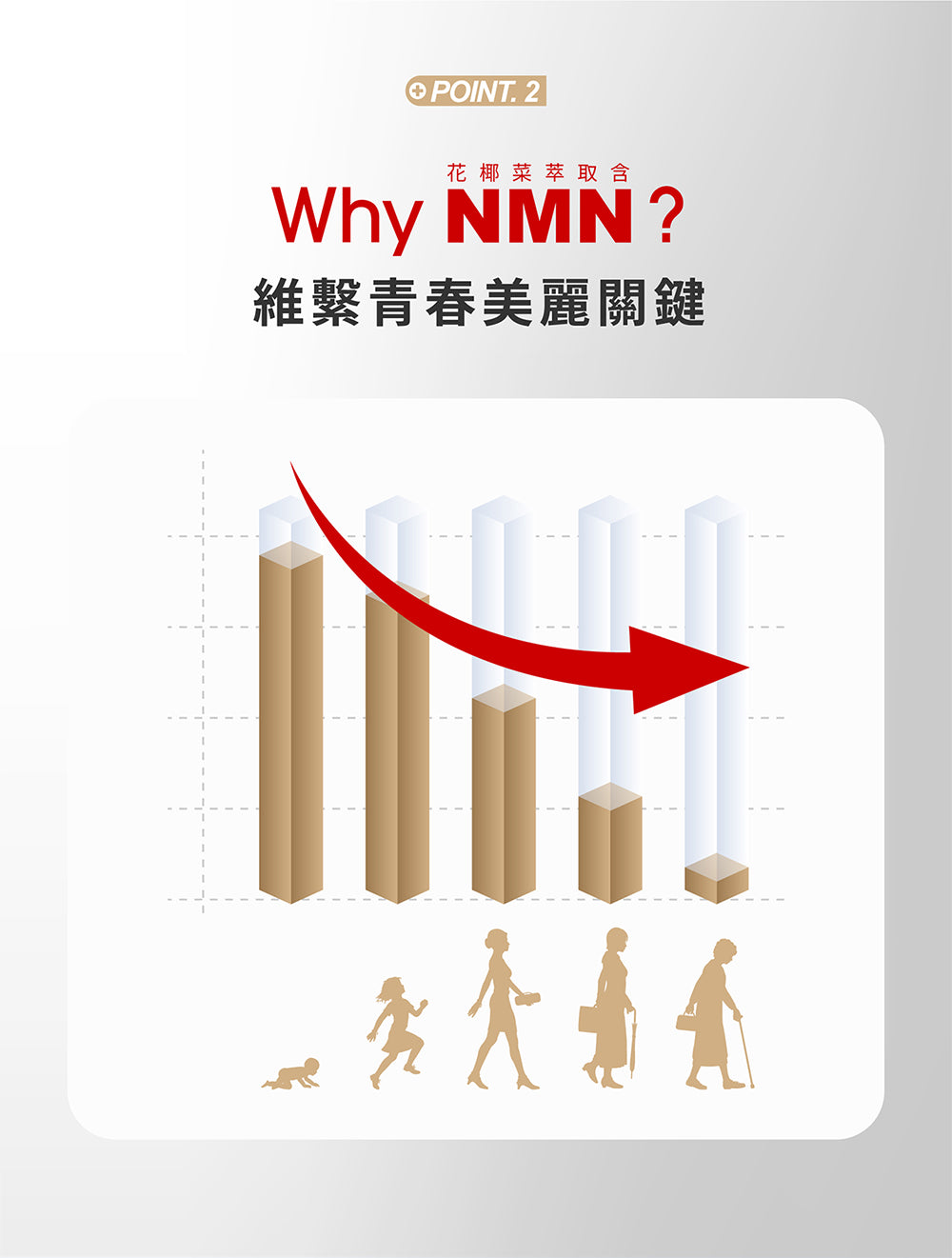 M2輕量方 - 22Lab【美度】膠原蛋白NMN超能膠原飲 (7入/盒)