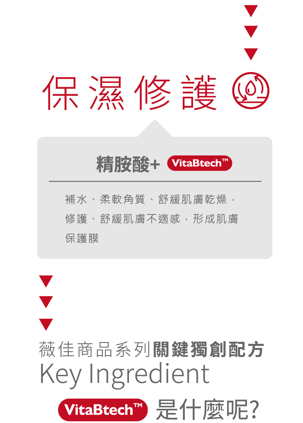 Swissvita 薇佳 - 速效抗痘調理潔面乳100g