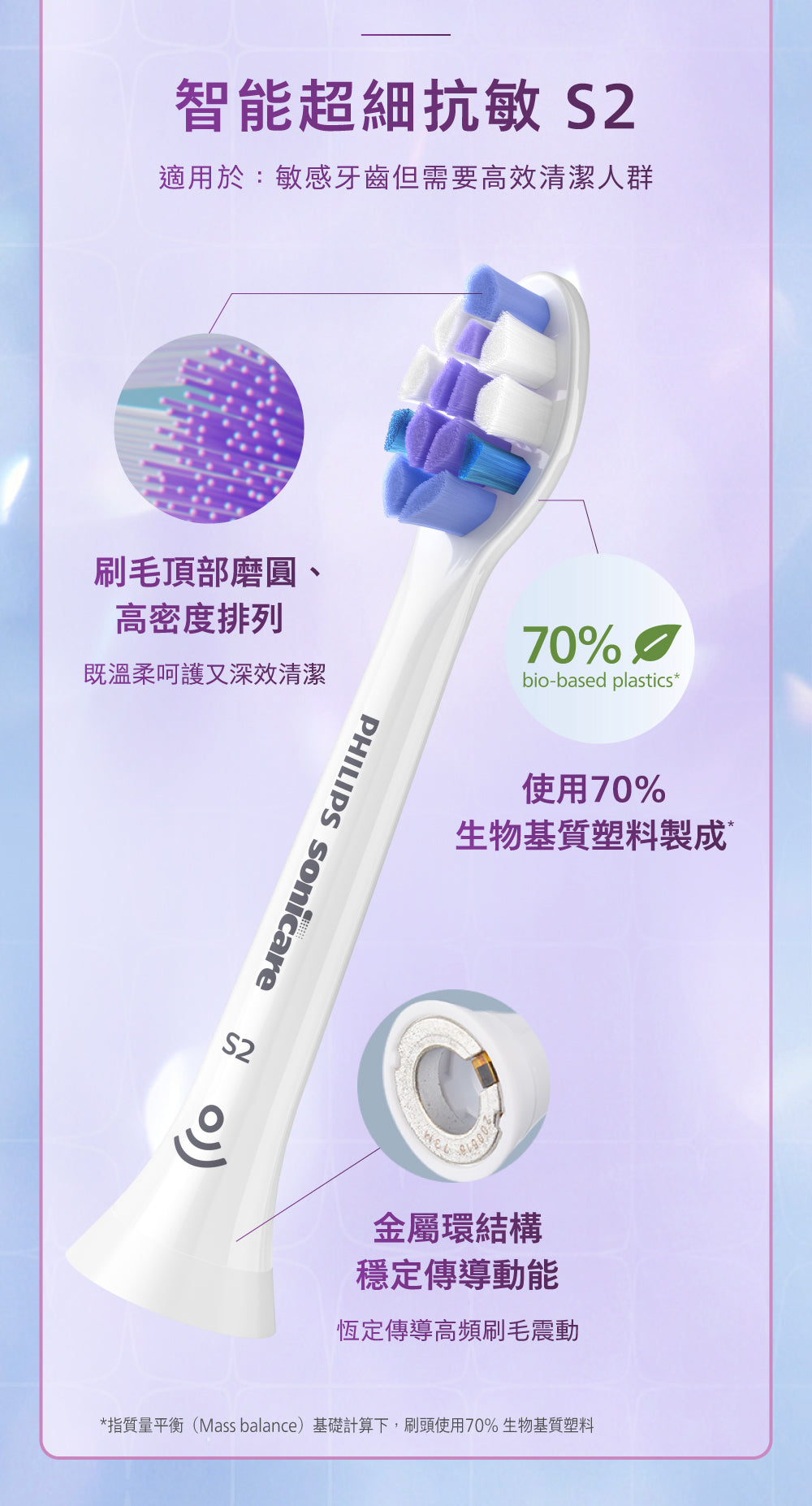 Philips 飛利浦 - S2 Sonicare聲波牙刷刷頭 超細抗敏刷頭 3支裝(HX6053/93)