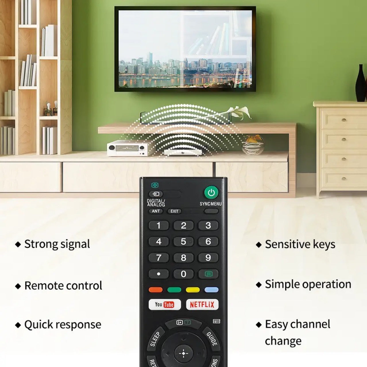 【代用】SONY 索尼電視 電視遙控器RMT-TX300P