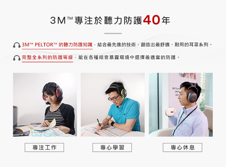3M - PELTOR™ X4A 降噪隔音耳罩 安全防護耳罩