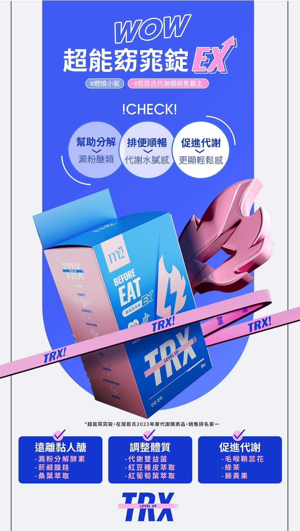 M2輕次方 - 超能窈窕錠EX (全新升級版) - TRX燒卡錠 每盒30錠