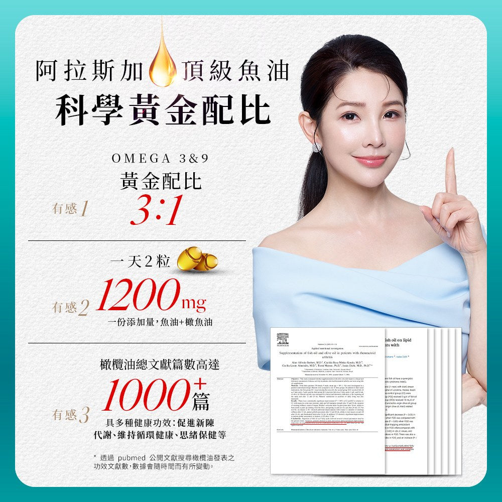 Simply - 新普利 Omega-3 平衡魚油 60顆/盒(Omega3&9+EPA+DHA+Vit D) - 原裝行貨 (6歲以上可食用)