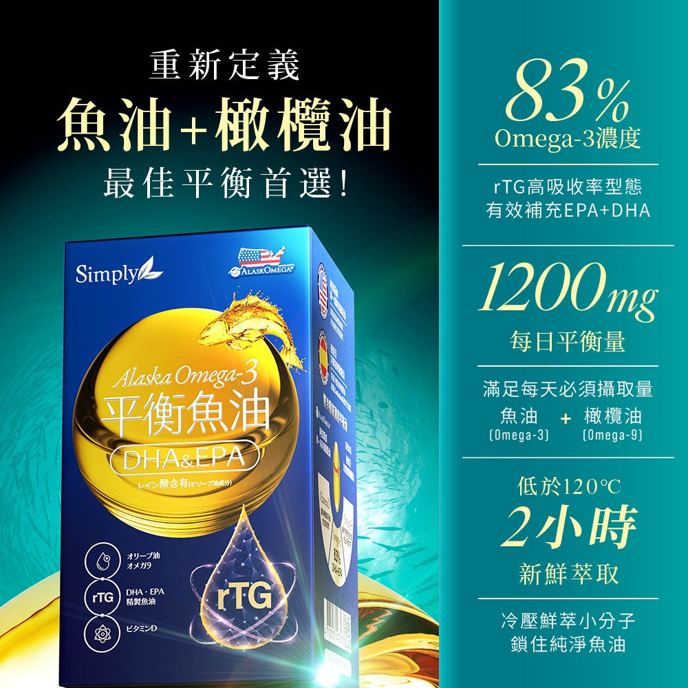 Simply - 新普利 Omega-3 平衡魚油 60顆/盒(Omega3&9+EPA+DHA+Vit D) - 原裝行貨 (6歲以上可食用)