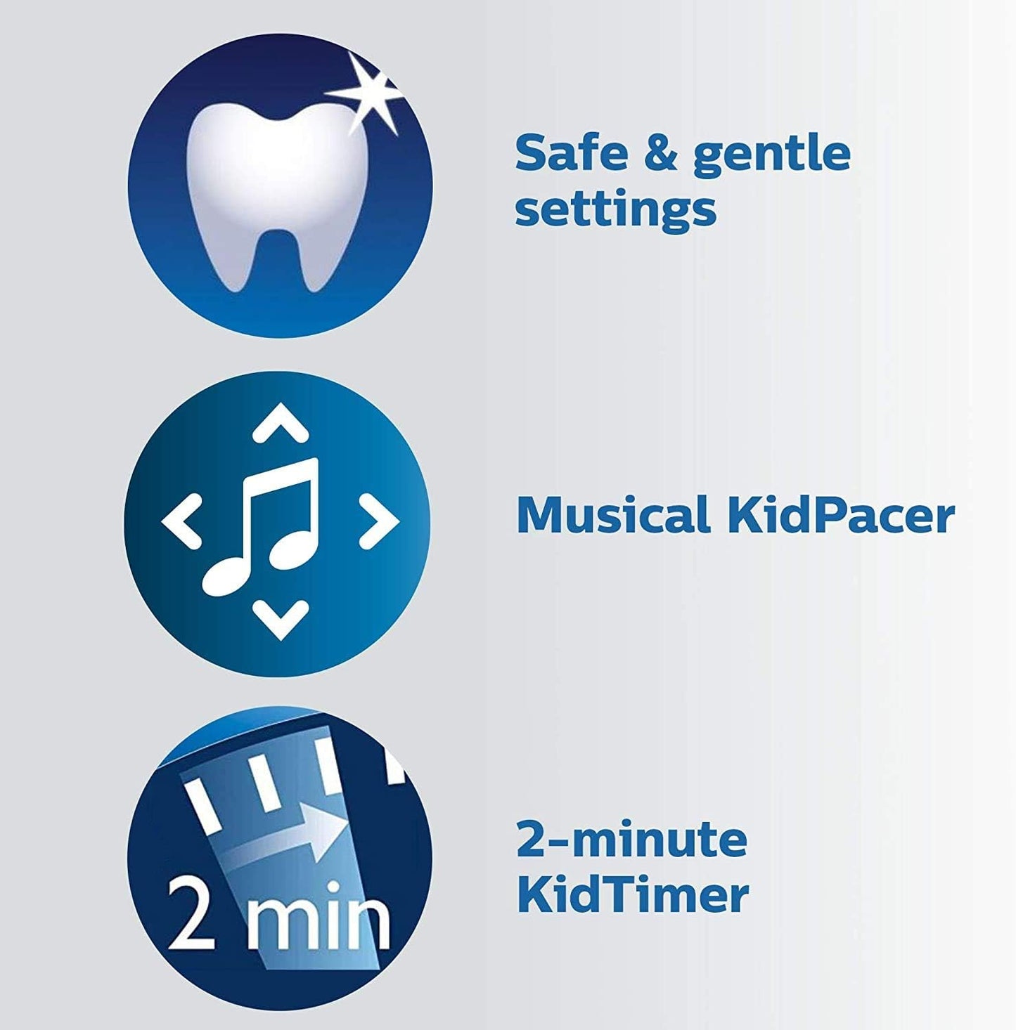 飛利浦 飛利浦 - Sonicare For Kids 兒童聲波靜音粉紅色 APP 支援 HX6351/41