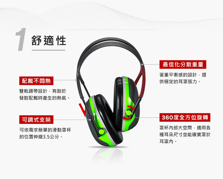 3M - PELTOR™ X4A 降噪隔音耳罩 安全防護耳罩