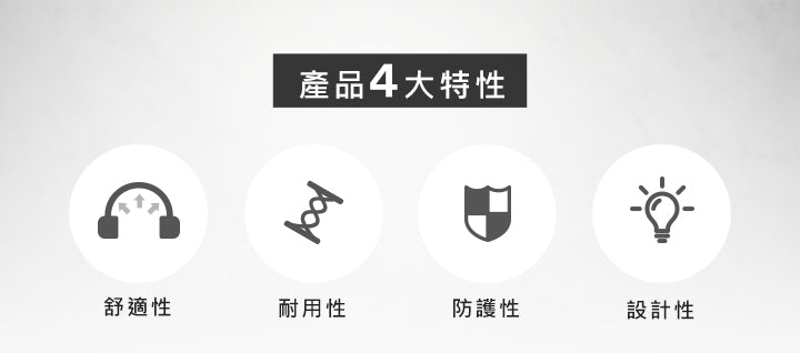 3M - PELTOR™ X5A 降噪隔音耳罩 安全防護耳罩
