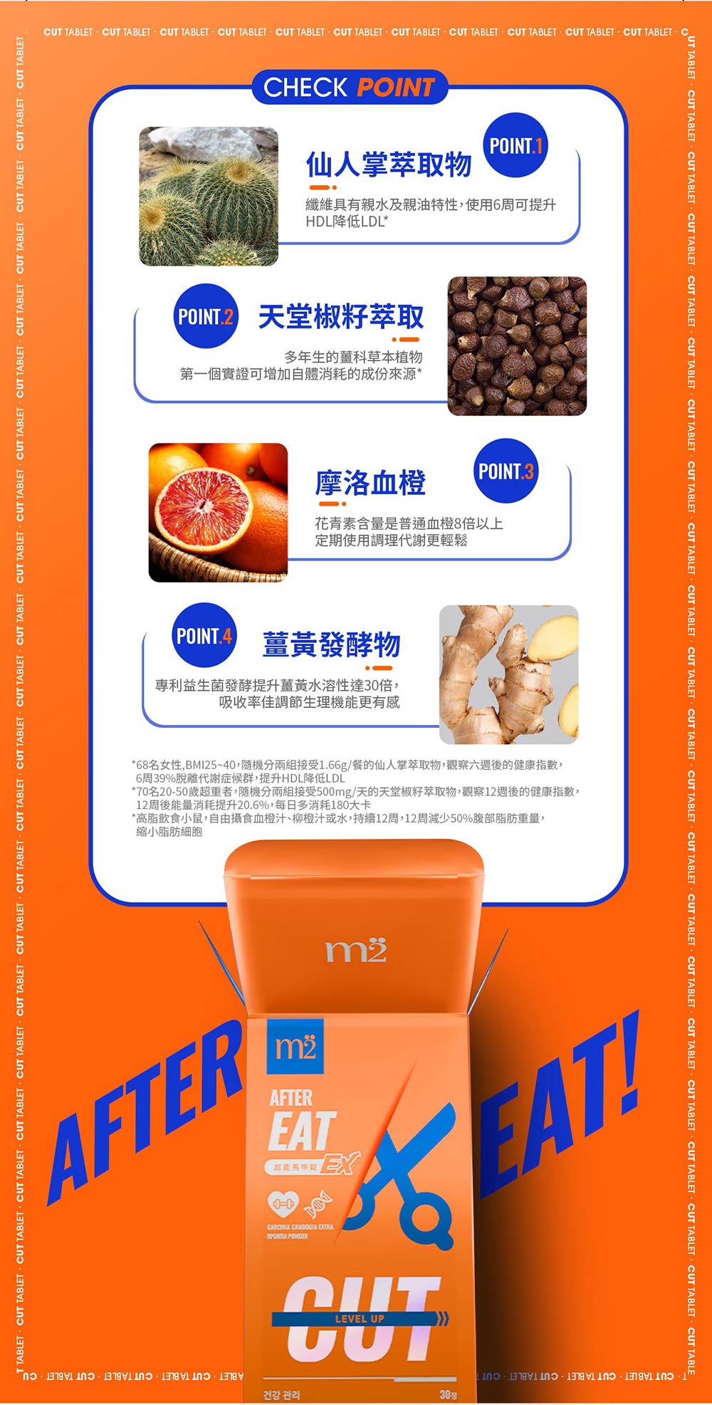 M2輕次方 - 超能窈窕錠EX+超能馬甲錠EX（全新升級版） - TRX燒卡錠+CUT馬甲錠 各1盒/每盒30錠