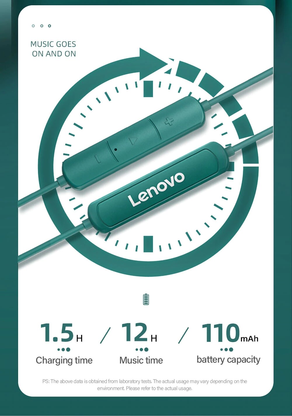 Lenovo 聯想 - SH1 頸掛半入耳式無線藍牙耳機 藍牙5.0耳機