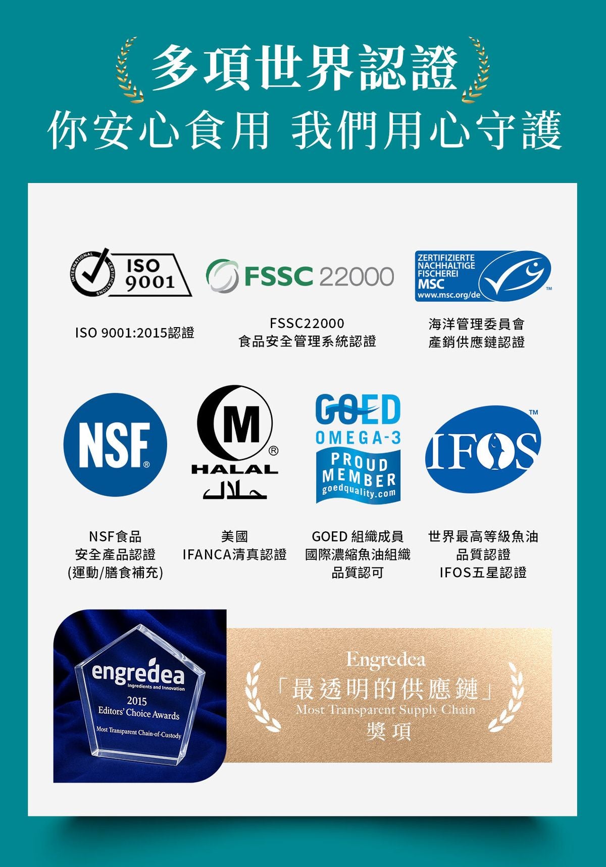 Simply - 新普利 Omega-3 平衡魚油 60顆/盒(Omega3&9+EPA+DHA+Vit D) - 原裝行貨 (6歲以上可食用)
