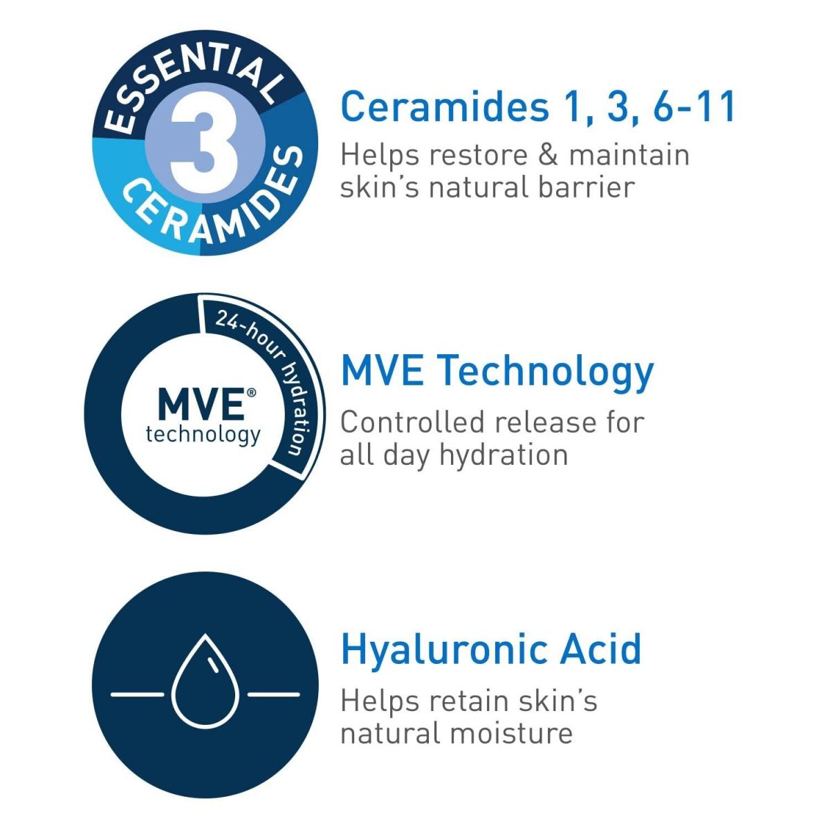 CeraVe - 【大容量裝】長效滋潤修復霜 普通至乾性皮膚適用 539g/19OZ