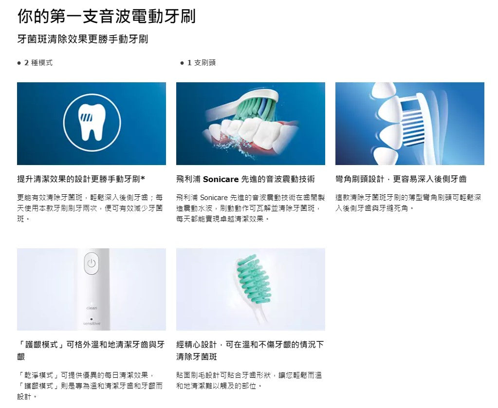 Philips 飛利浦 - Sonicare 2100系列 HX2421/02 輕柔潔淨音波電動沙發
