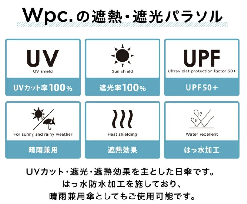 Wpc. - 縮骨遮 短雨傘 遮光防UV傘 - Chiikawa 吉伊卡哇