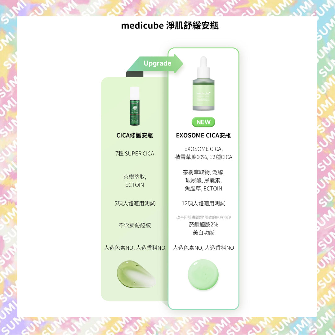 Medicube - 高濃度Exosome Cica安瓶精華 30ml - 8800256112074