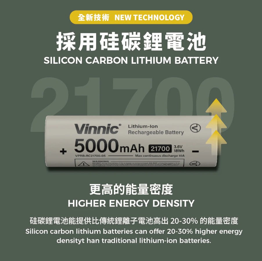 Vinnic 銀戰士電池 -【RC21700-05】21700 5000mAh 矽碳充電式鋰離子電池 3.6v 18wh (單粒裝) - 原裝行貨