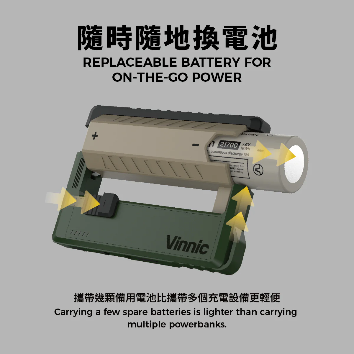 Vinnic 銀戰士電池 -【DC05G1】Rendezvous 5,000mAh Detachable Battery Powerbank with Interated Type-C Plug(Grey/Green)