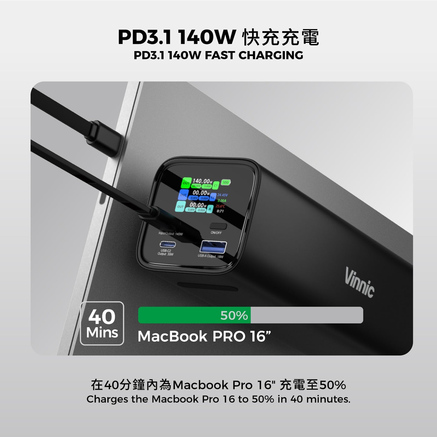 Vinnic 銀戰士電池 - 【HV140WG1-27BK】Mount Parker 2 140W PD3.1 27000mAh 行動電源 充電寶 - 為筆記型電腦和手機快速充電(可攜帶上飛機)