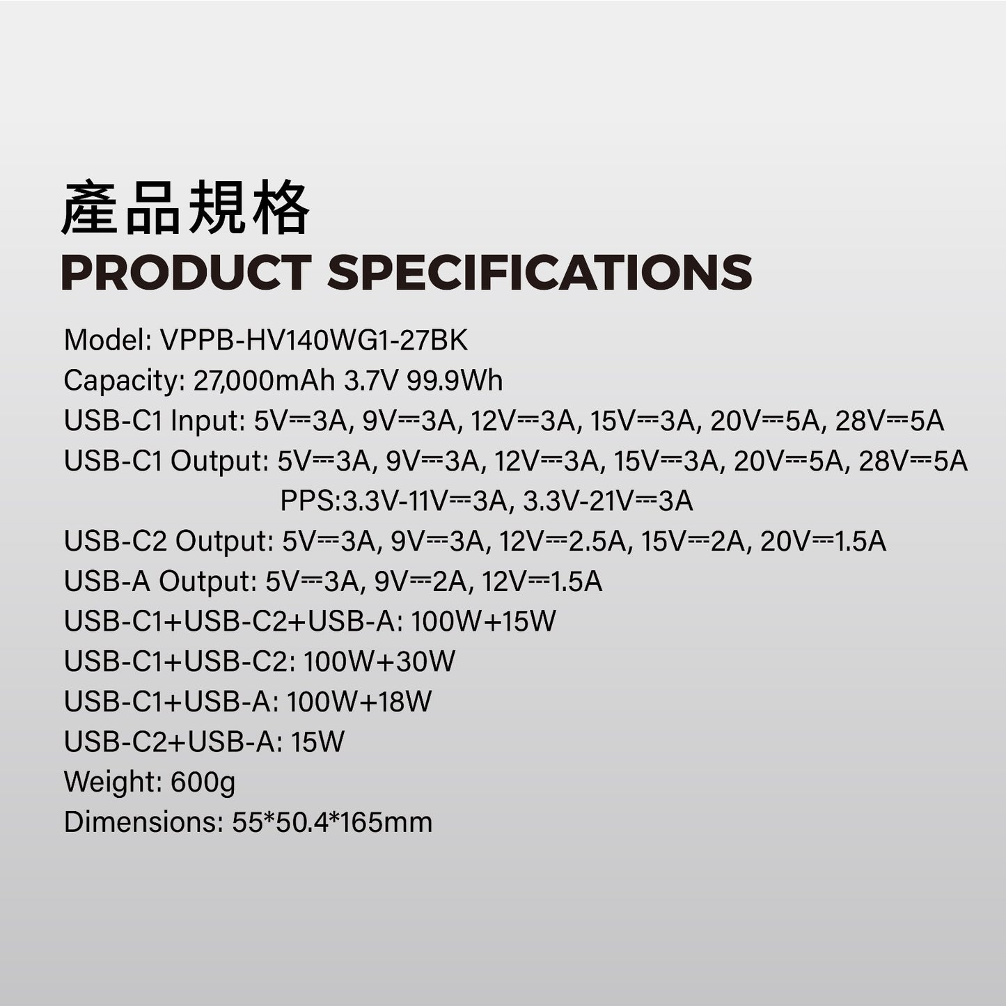 Vinnic 銀戰士電池 - 【HV140WG1-27BK】Mount Parker 2 140W PD3.1 27000mAh 行動電源 充電寶 - 為筆記型電腦和手機快速充電(可攜帶上飛機)