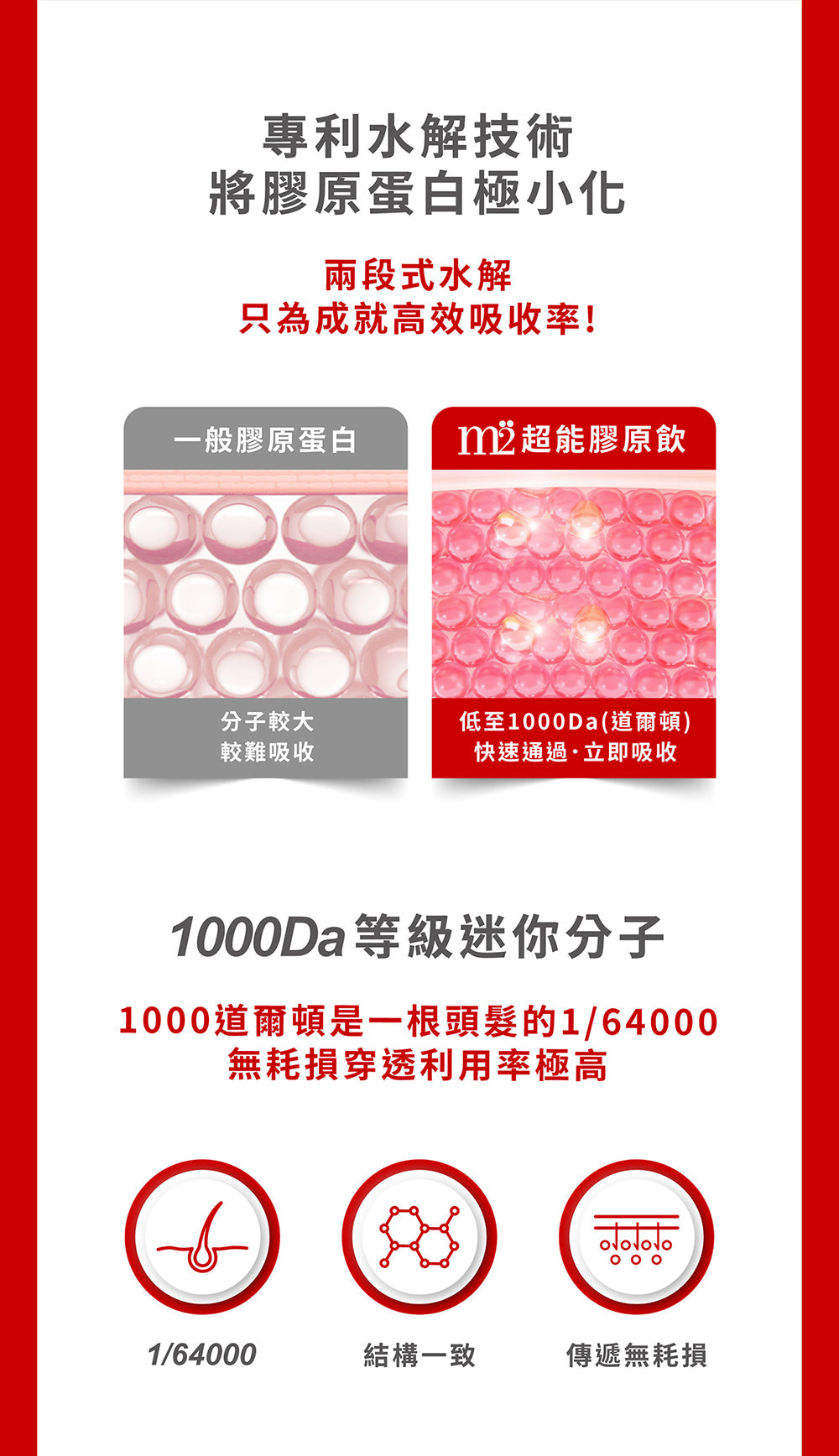 M2輕量方 - 22Lab【美度】膠原蛋白超能膠原飲 (8入/盒)