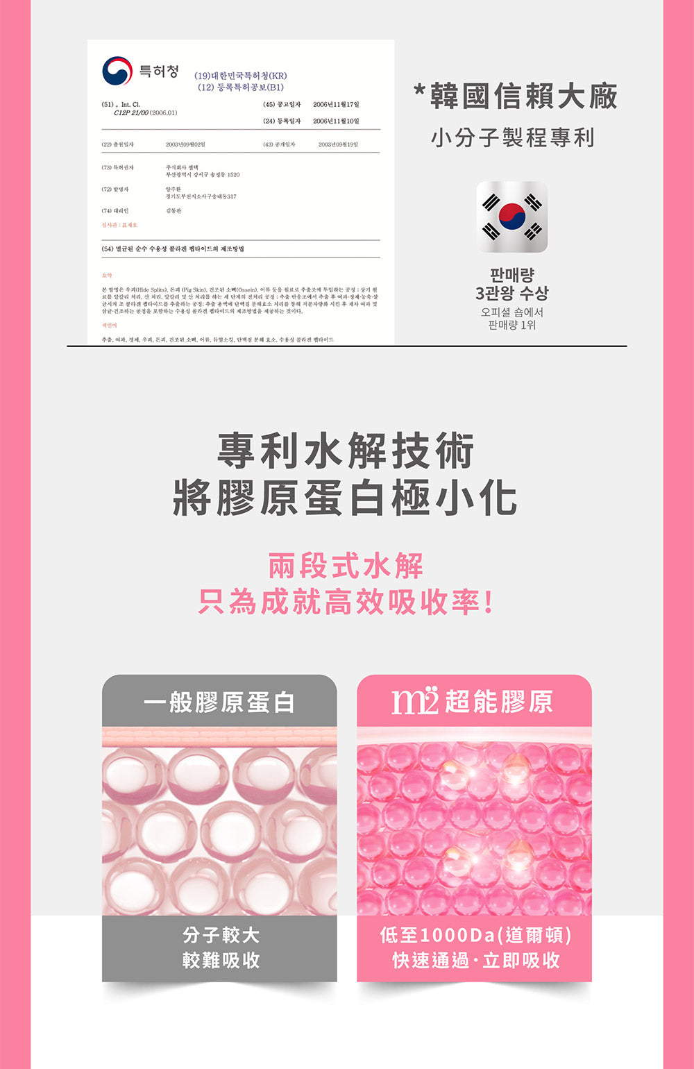 M2輕量方 - 22Lab【美度】超能膠原蛋白粉 (30入/盒 或 15入x2盒) (維他命C+膠原蛋白)