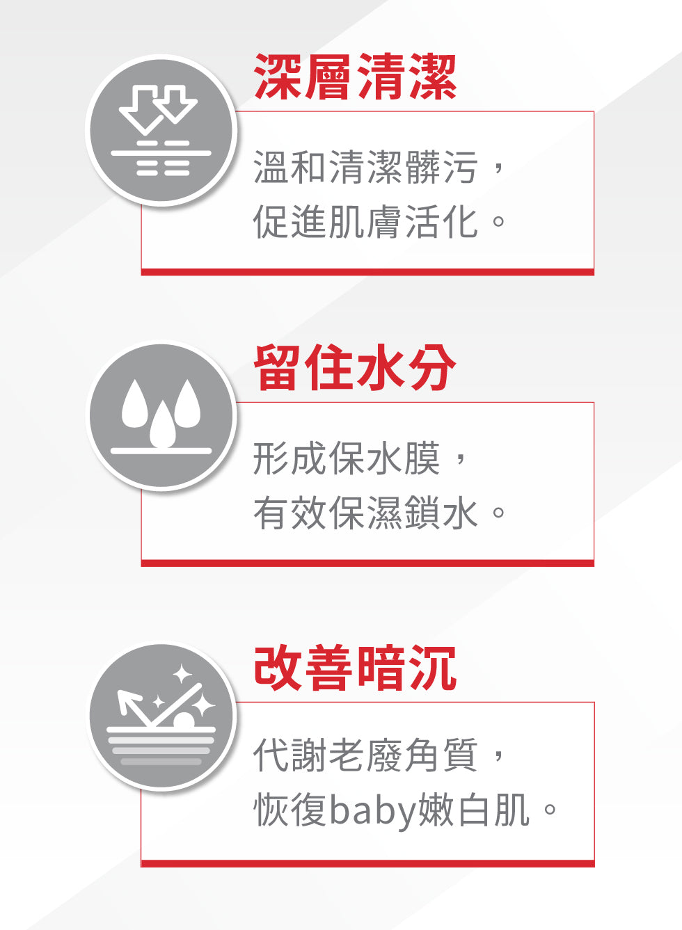 Swissvita 薇佳 - 微晶3D全能洗顏霜100g (富含30%胺基酸) - (有盒版/無盒版隨機送出)
