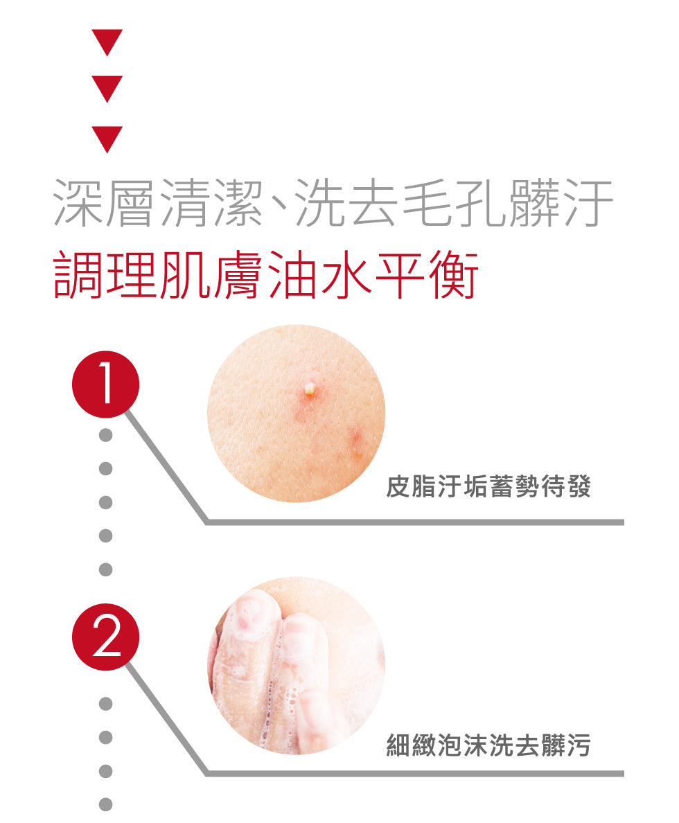 Swissvita 薇佳 - 速效抗痘調理潔面乳100g