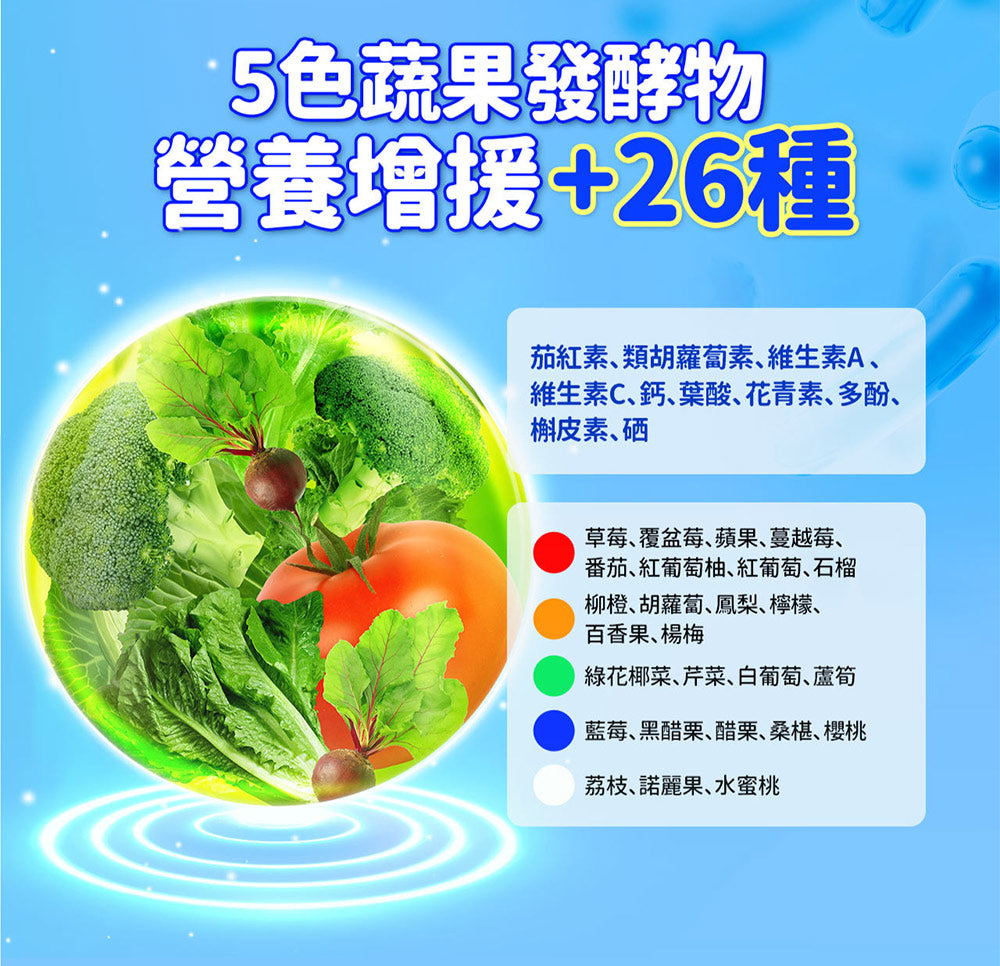 Eatbliss 益比喜 - 調整體質益菌凍(優格口味) 15入/盒 (兒童益生菌)